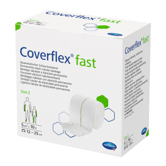 Coverflex® fast