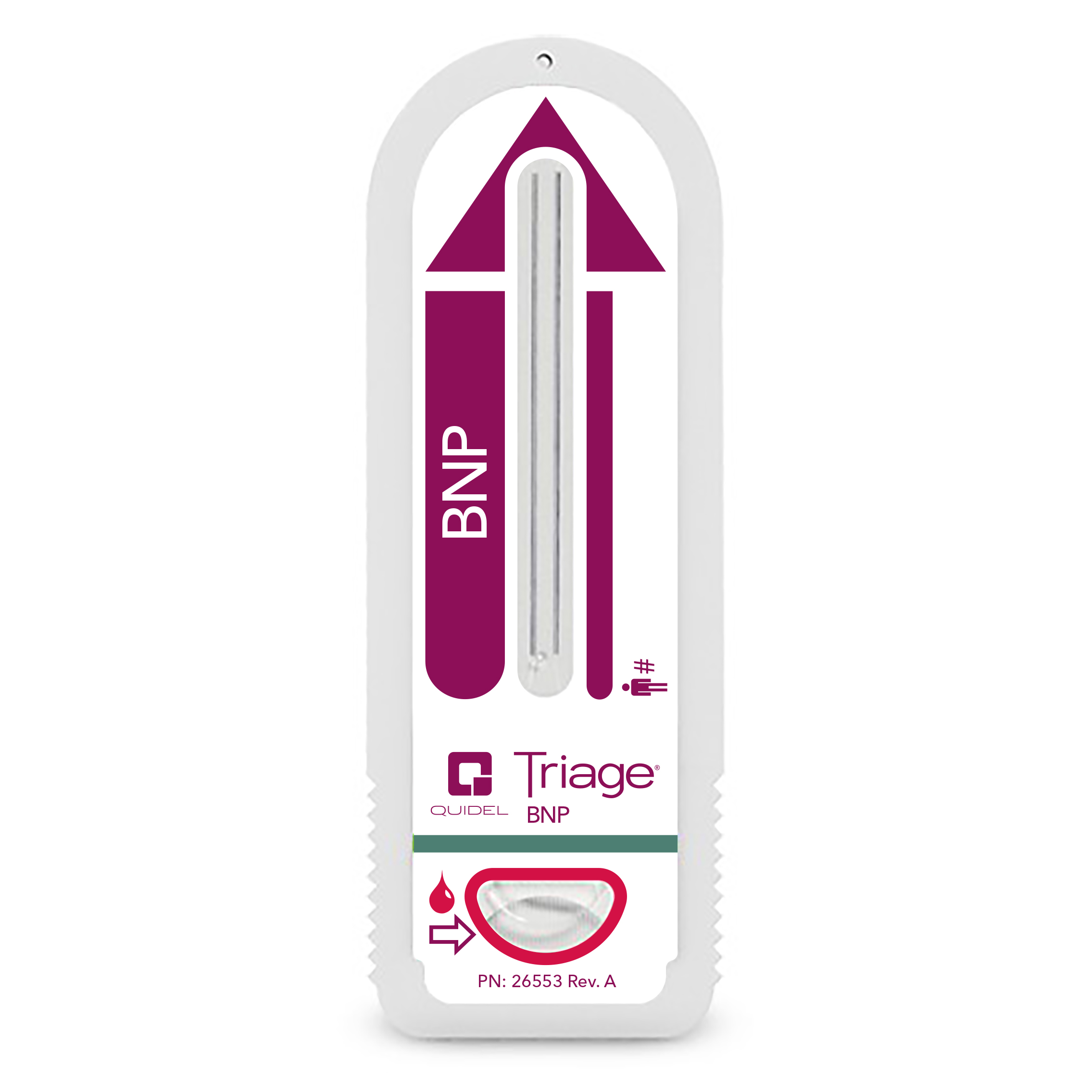 Triage® BNP Test