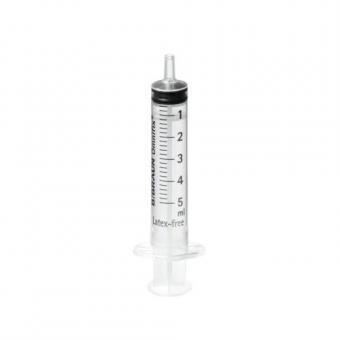B.Braun Omnifix® Einmalspritzen