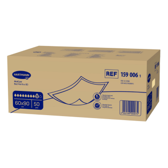 MoliCare® Bed Mat ECO