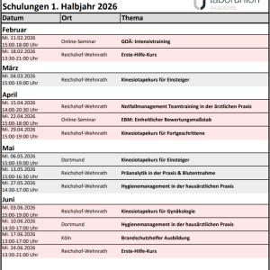 Schulungsübersicht 1 HJ 2026 nach Monaten