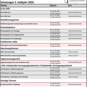Schulungsübersicht 2 HJ 2026 nach Themen