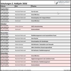 Schulungsübersicht 2 HJ 2026 nach Monaten