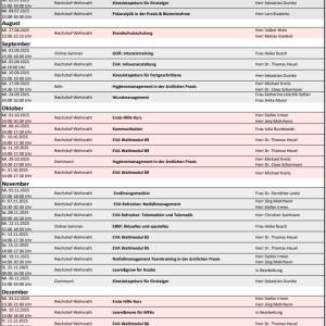 Schulungsübersicht 2 HJ 2025 nach Monaten