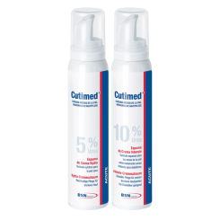 Cutimed® Acute 