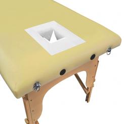 Gesichtsauflagen für Massageliegen 