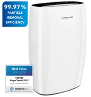Design-Luftreiniger AirgoClean®