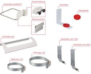 Multi-Safe Wandhalterung 